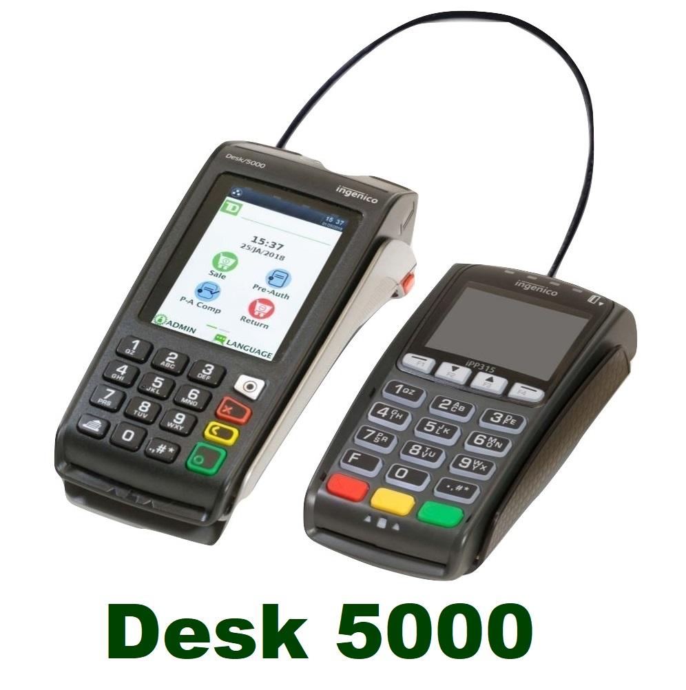 TD Desk 5000 Thermal Receipt Paper Rolls Canada by Papertec