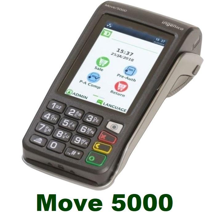 TD Move 5000 Thermal Receipt Paper Rolls Canada by Papertec